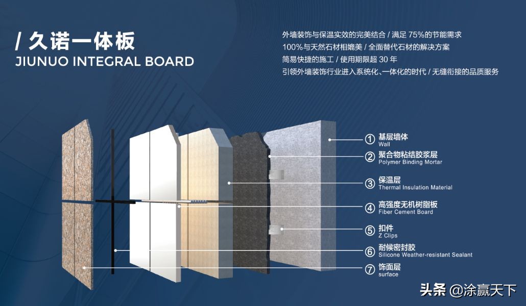 为何要进行绿色工厂认证,为什么绿色制造产业是未来方向