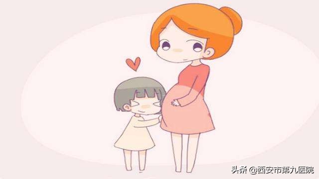 瘢痕妊娠——最凶险的异位妊娠