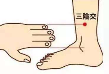 得了神经性皮炎可以按什么穴位,艾灸对神经性皮炎的作用