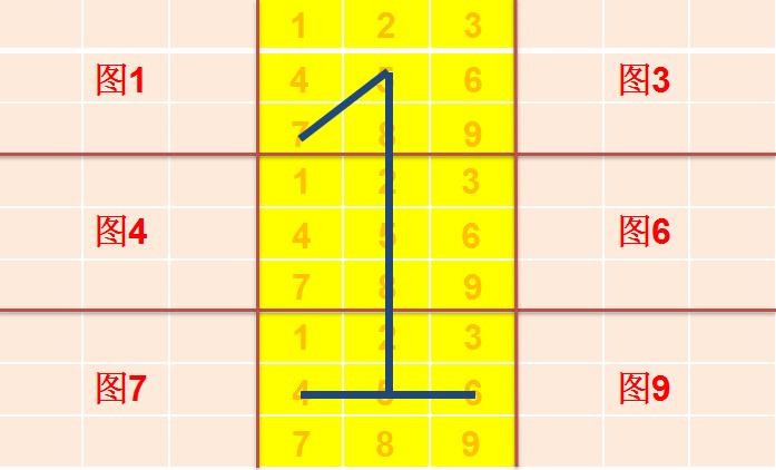 美图秀秀御用p图大师段子,美图秀秀最火p图