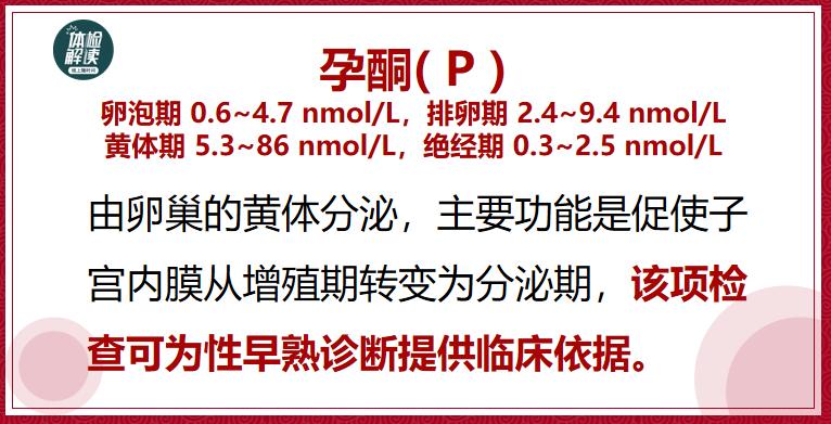 汇总文第22期｜关于“性早熟”的25项检查解读