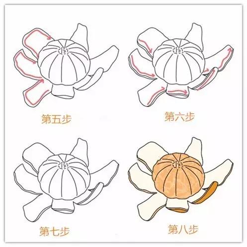 水果简笔画拟人化小学生四年级,画食物甜品和水果零食简笔画