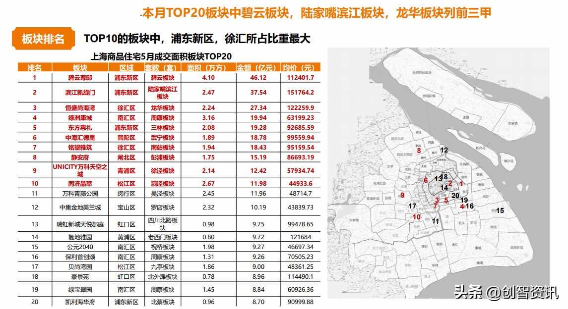 上海佘山顶级别墅样板间,上海佘山高尔夫郡别墅718平