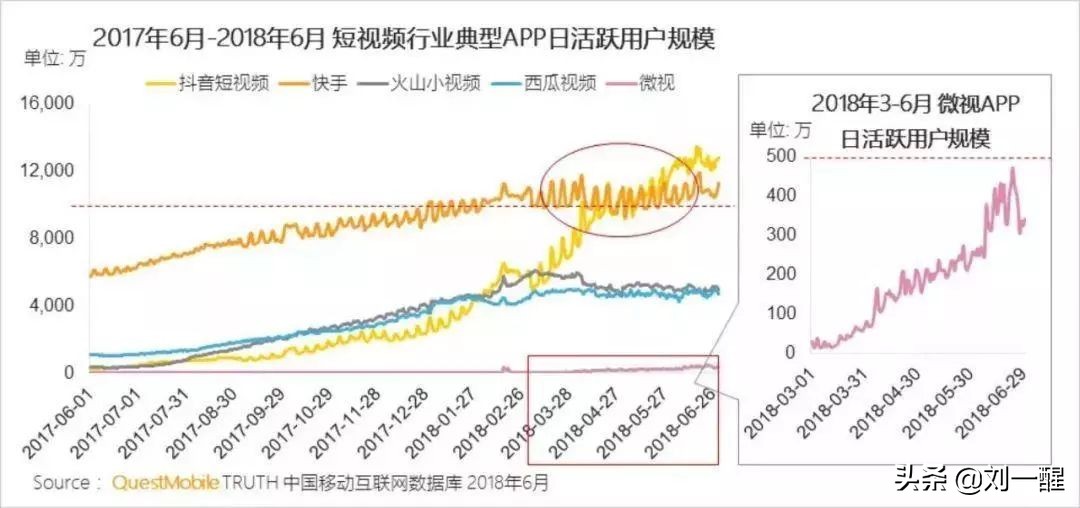 快手直播运营技巧及实操知乎,快手直播运营后台怎么样配合主播