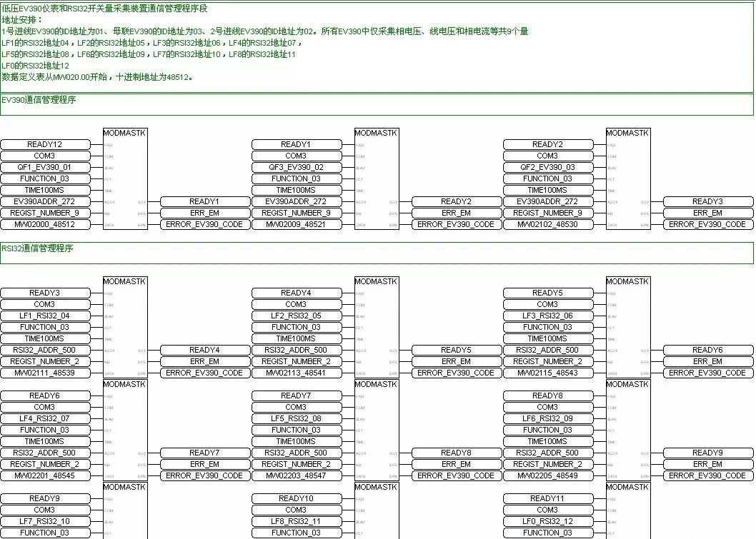 电气控制与plc原理及应用答案,电气与plc控制技术是干什么的