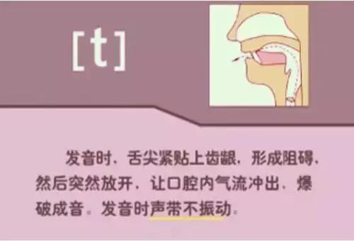 48个英语音标教学小技巧,英语音标的发音规则与技巧