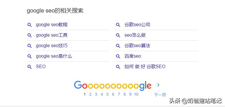 wordpressseo插件怎么使用,wordpressseo优化插件有用吗