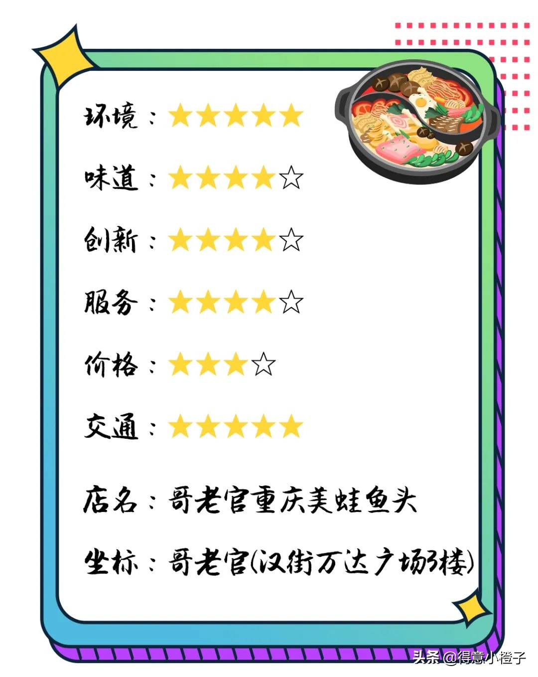 一来就火!哥老官、颜如晶炸鸡店再现排队名场面,亲测...