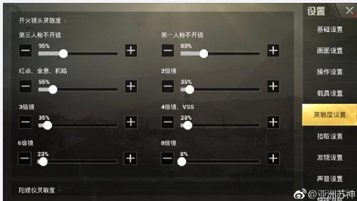 刺激战场各个灵敏度介绍,刺激战场新版本灵敏度设置方法
