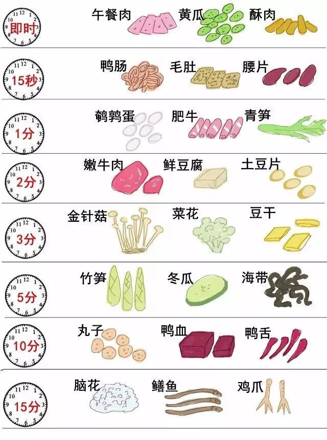 如果有机会，记得来顺德尝尝这个桑拿