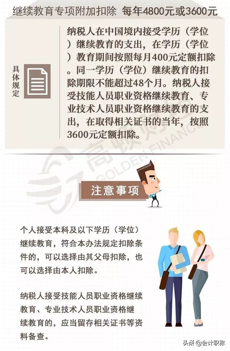 初级会计证拿到了有钱拿吗,初级会计证奖励1000如何领