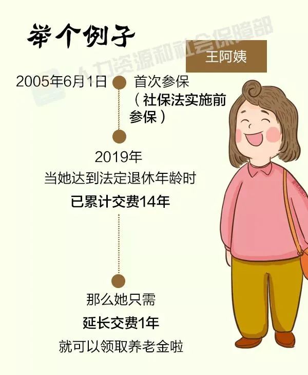 社保全国联网后社保还能挂靠吗,2019年前挂靠社保违法吗