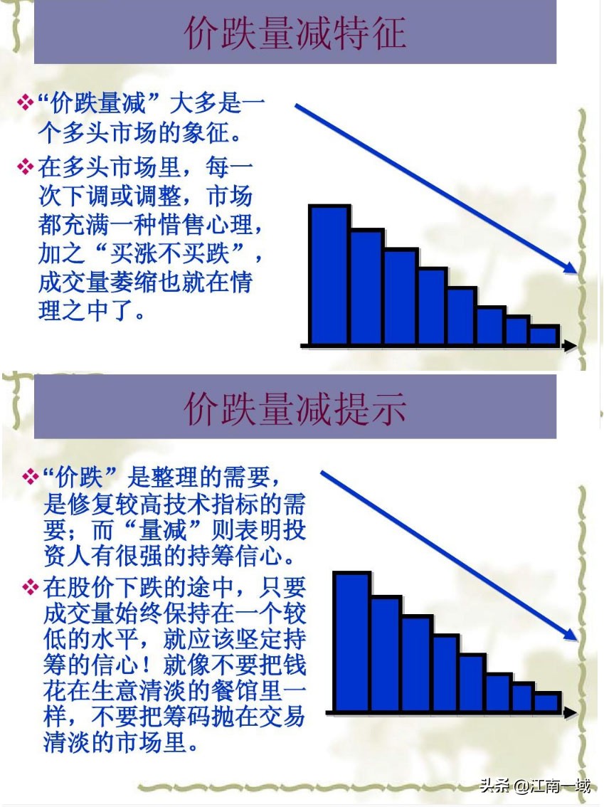 炒股技巧百科知识,炒股技术分析讲解技巧