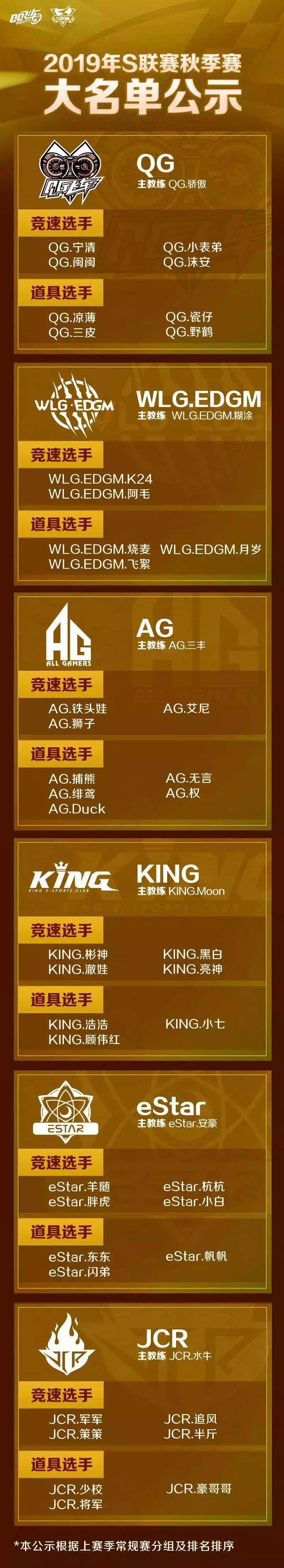 2019s联赛秋季赛高光时刻,2019年s联赛秋季赛