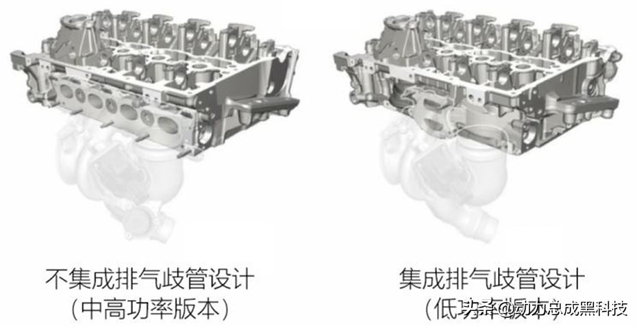 宝马x12.0t和x32.0t发动机,2021宝马x1b48a20c发动机质量