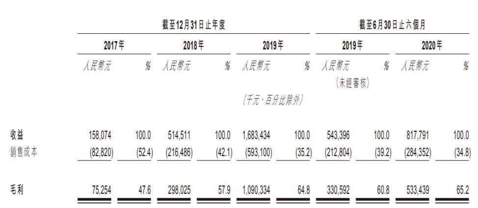泡泡玛特可以自己选吗,泡泡玛特要来干嘛