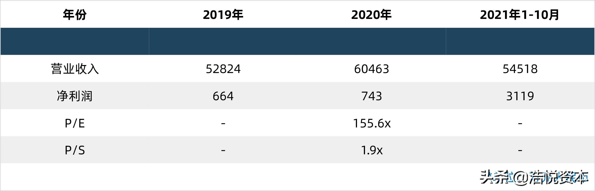 重磅政策出台利好创新药企,重磅政策扶持项目