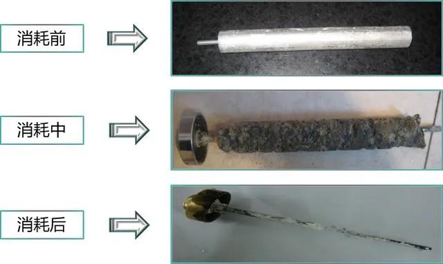 热水器的镁棒有没有防漏电的功能,热水器加热镁棒时间长了会漏电吗