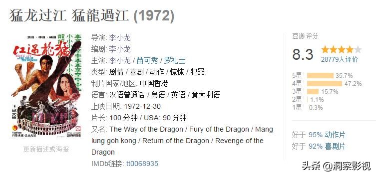 花6元看电影值得吗,花6块6看完的视频