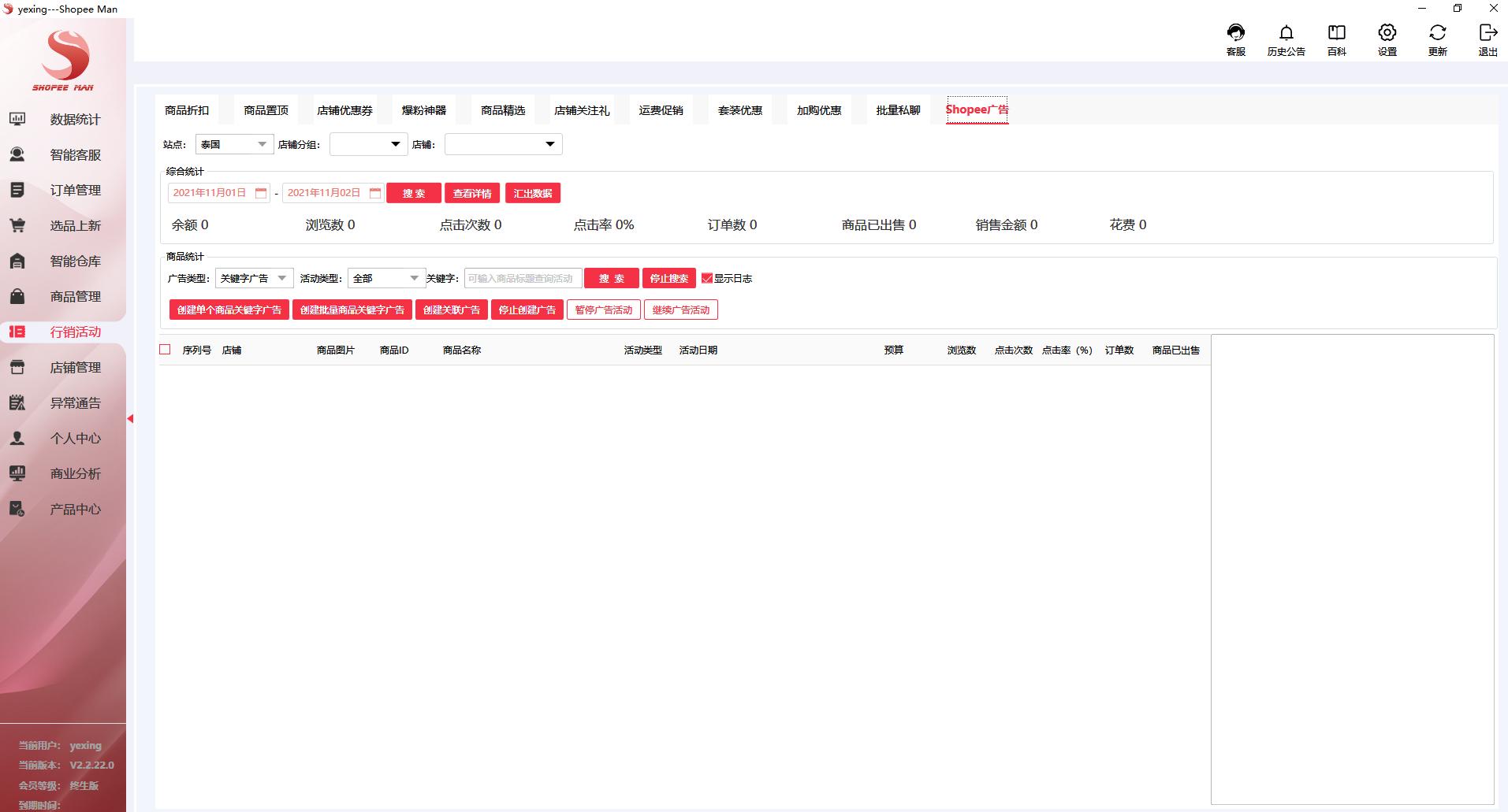 shopee全套运营资料,shopee店群模式怎么使用