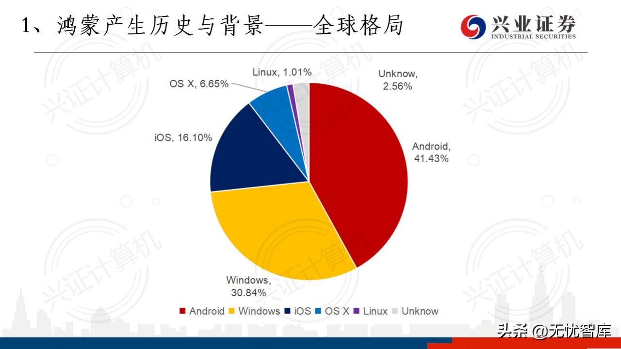 华为鸿蒙系统harmonyos有用吗,华为鸿蒙harmonyos开发者会议