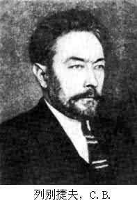 光压是由什么产生的,光压是什么原理