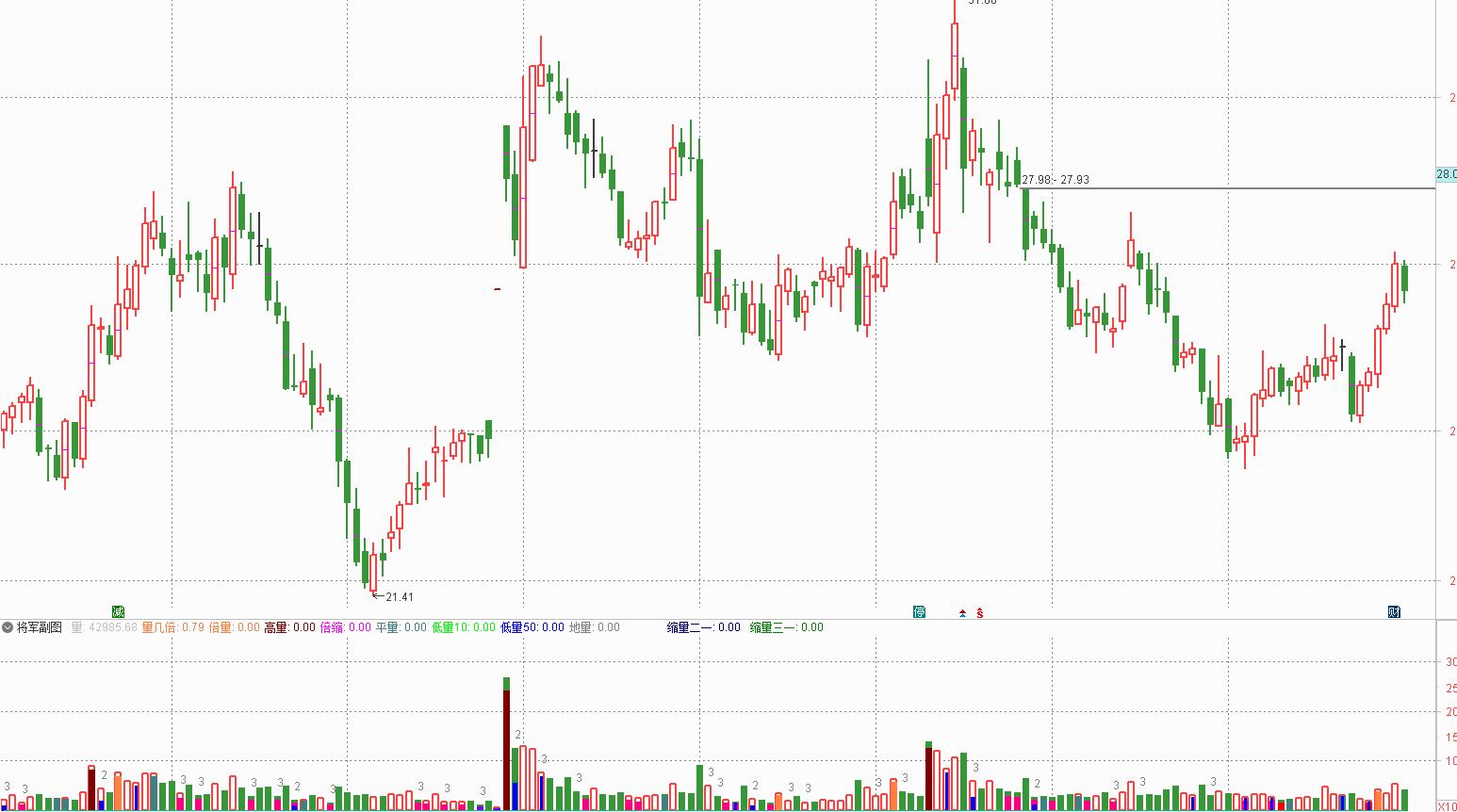 股民的反思和感悟,一个股民的反思