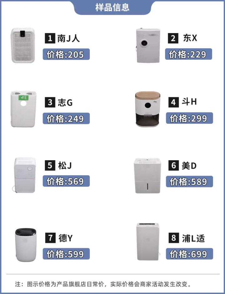 哪款去湿机最好用,梅雨季家用除湿器哪款好