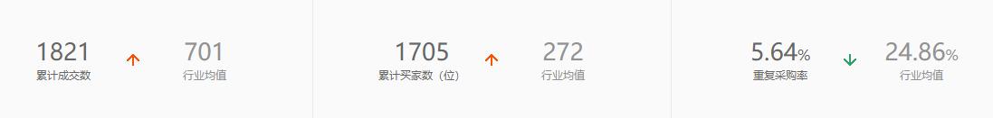 大牌代工厂冬季男装,大牌代工男装衣服