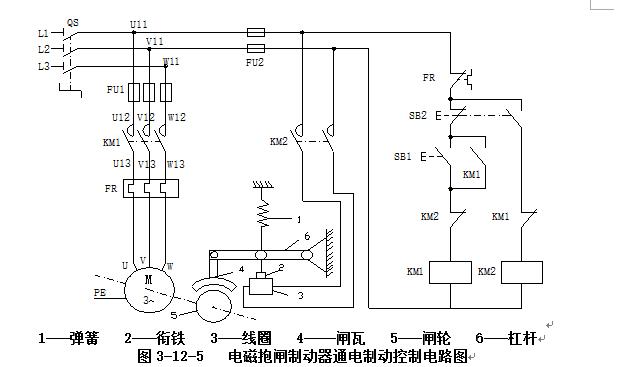三相同步电动机制动控制,如何进行三相异步电动机制动