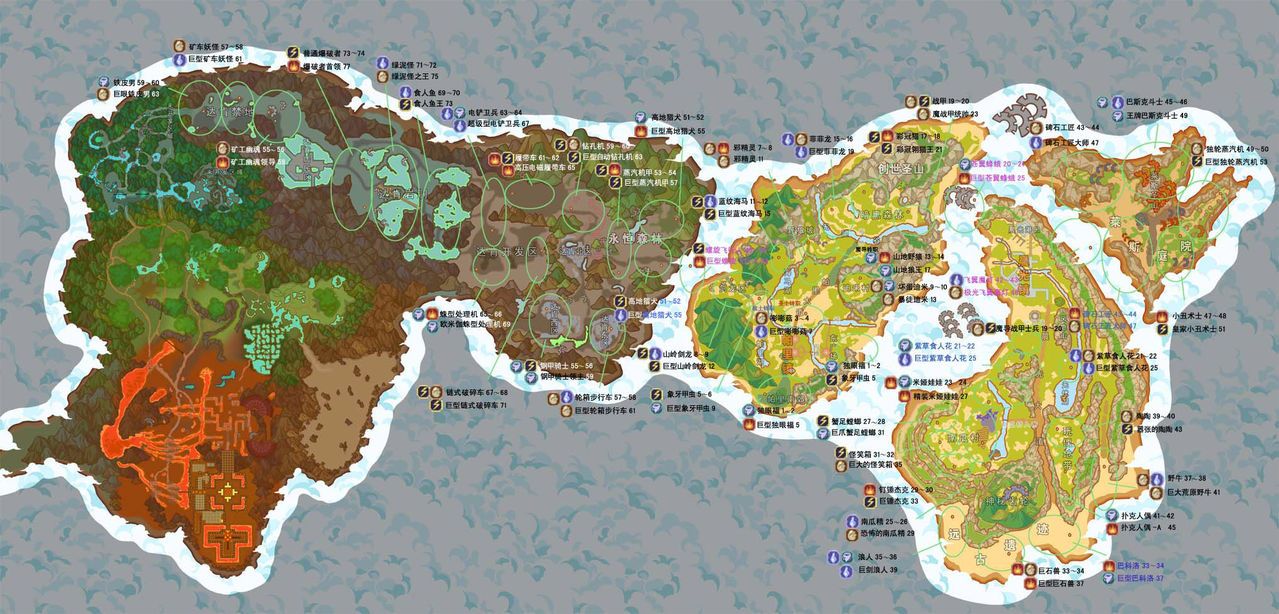 和飞飞差不多的网游,网游飞飞哪个职业厉害