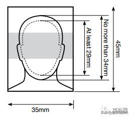 申根签可以在英国停留吗,在英国办理申根需要几天