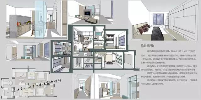 户型改造前你一定要了解这几步,户型爆改最佳方案