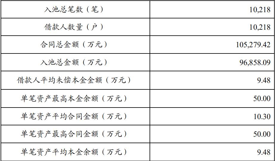 建行信用卡车贷提前还款怎么操作,中国银行信用卡车贷提前还款期限