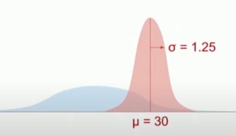 硬核！TeD为啥会排世界第七？层层解密ELO排名算法