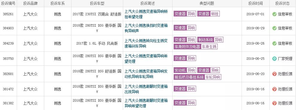 大众朗逸质量投诉排行榜,新款大众朗逸质量问题曝光
