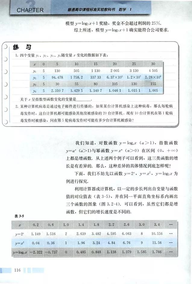 人教版高中数学必修一a版,2021高中数学必修一b版电子课本