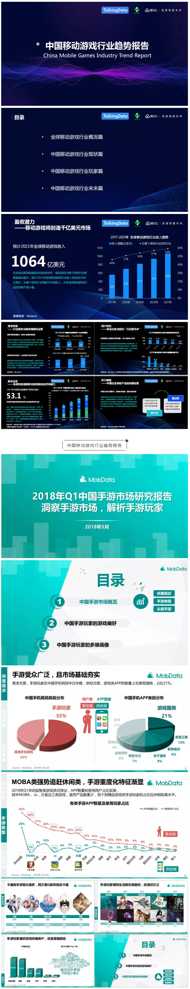 网络游戏推广月总结与计划,网游游戏推广方案
