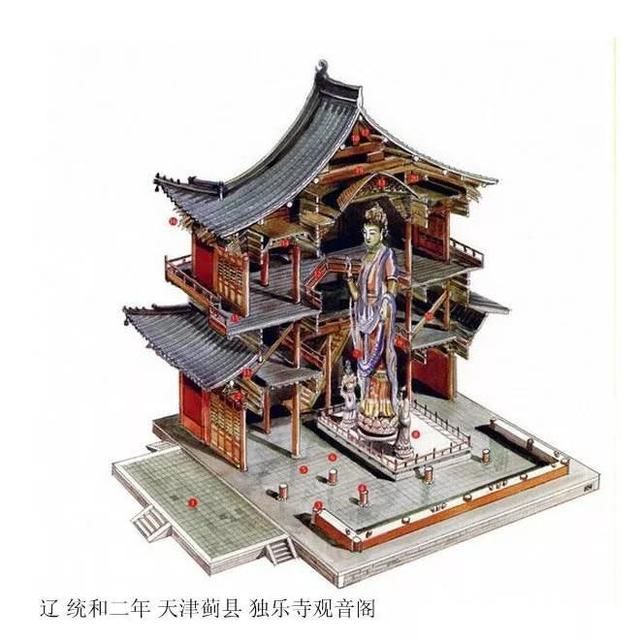 天津这座寺院，李白、严嵩还有清朝皇帝都留过真迹