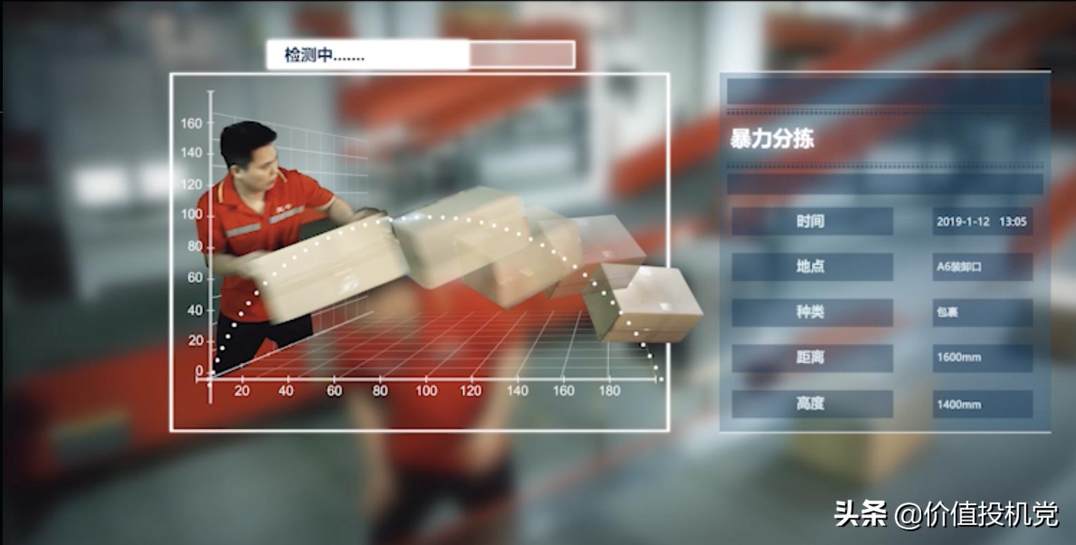 顺丰控股和顺丰快递,顺丰快递属于什么科技公司