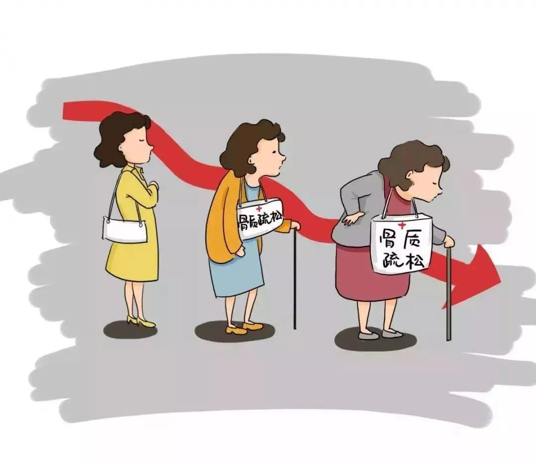 女性绝经的正常年龄越晚越好吗,女性绝经有什么症状如何缓解