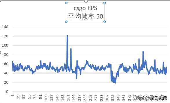 目前最具性价比二手thinkpad,现在最值得买的thinkpad是哪一款