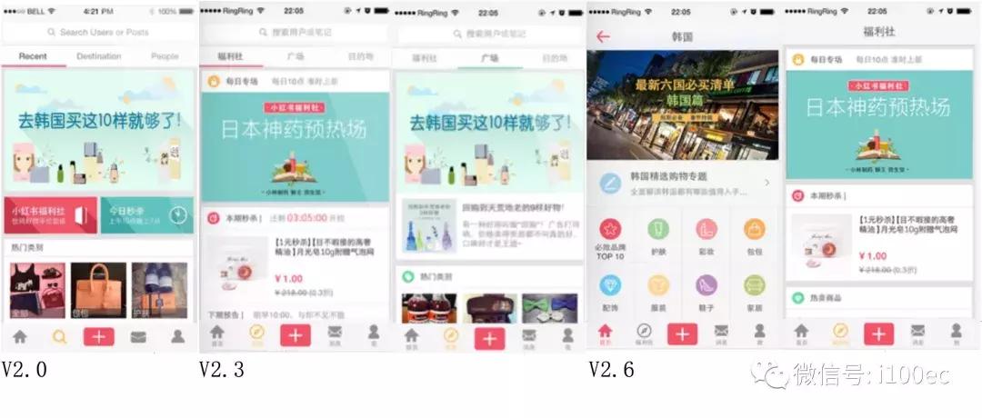 小红书电商转型方案设计,小红书电商平台相关研究