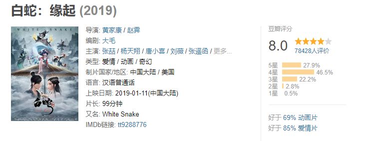 白蛇缘起中的守旧与创新,怎样才可以看到白蛇缘起这个电影