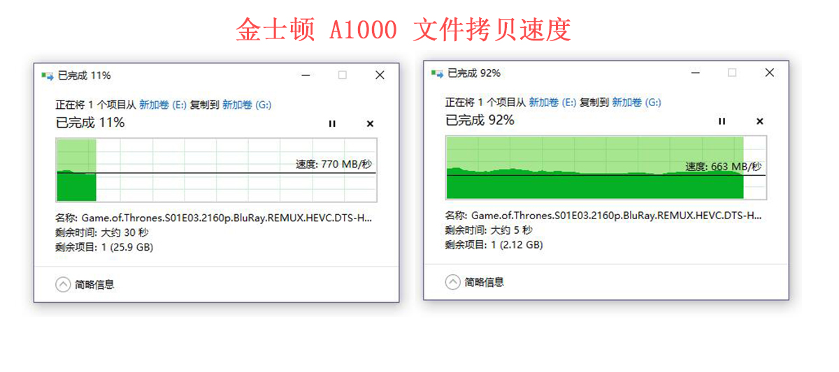 西数蓝盘500nvmessd,西数蓝盘sn550500gnvme