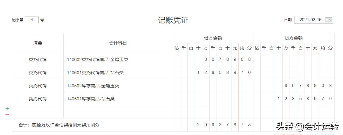 珠宝首饰零售行业的账务处理,珠宝首饰行业会计账务处理流程