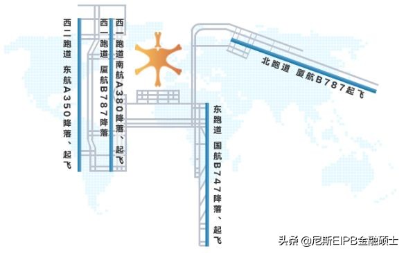 大兴国际机场震撼工程,北京大兴国际机场正式投运