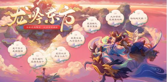 大话西游手游龙族定位,大话西游手游新增龙族