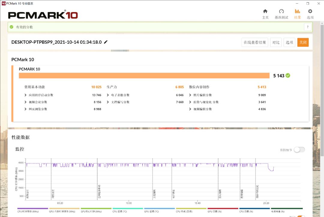 19款pro评测,测评高颜值好物