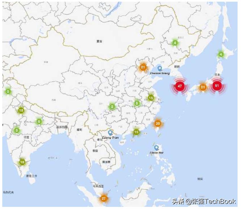 人工智能与人机交互的关系,人工智能与发展概论